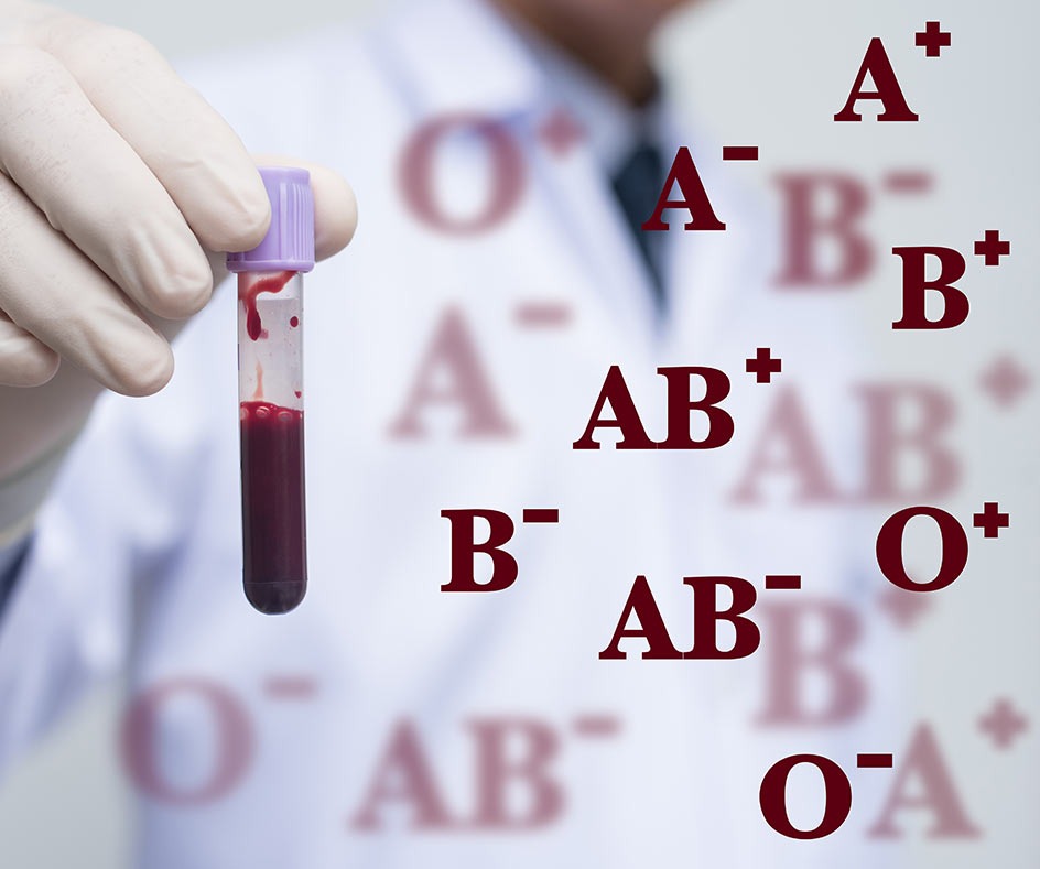 Blood Group Type Test in London