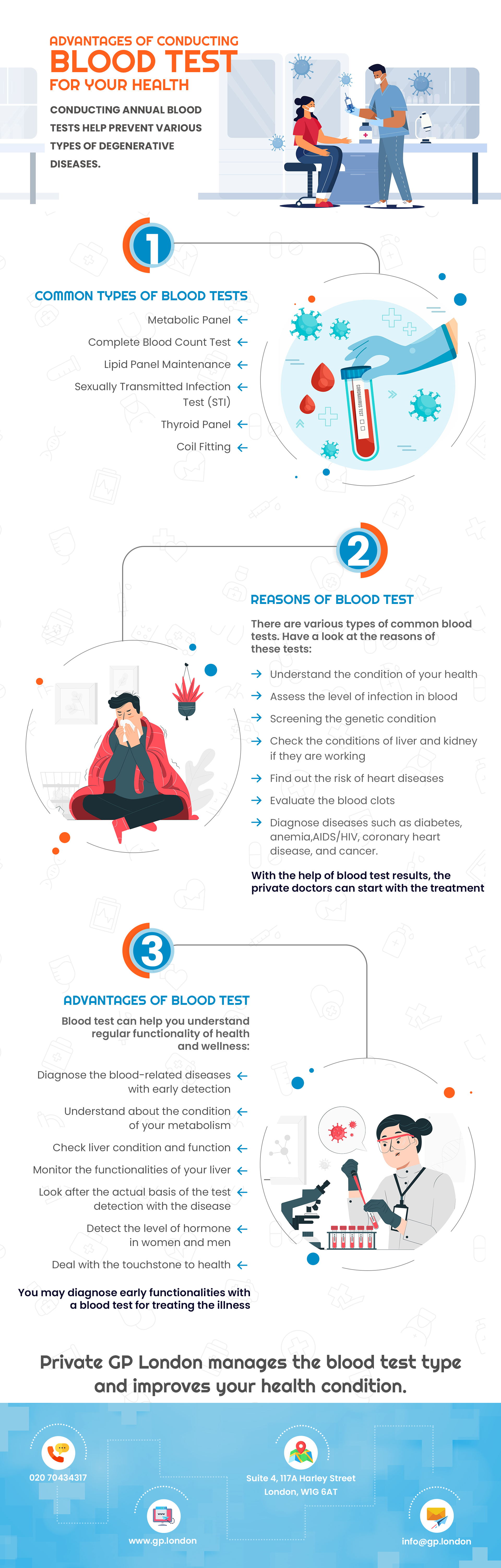 Advantage of conducting blood test for your health